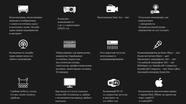 Светлый лофт 175 м² в центре Москвы