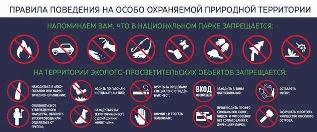 Национальный парк «Лосиный Остров» (Подмосковная часть)